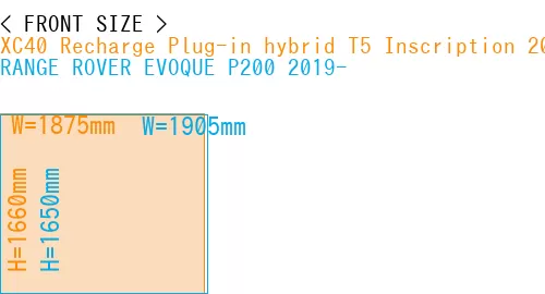 #XC40 Recharge Plug-in hybrid T5 Inscription 2018- + RANGE ROVER EVOQUE P200 2019-